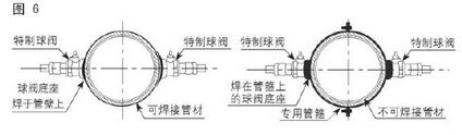 多普勒超聲波流量計(jì)焊接球閥底座